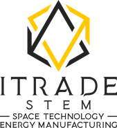 itrade stem knowledgebase