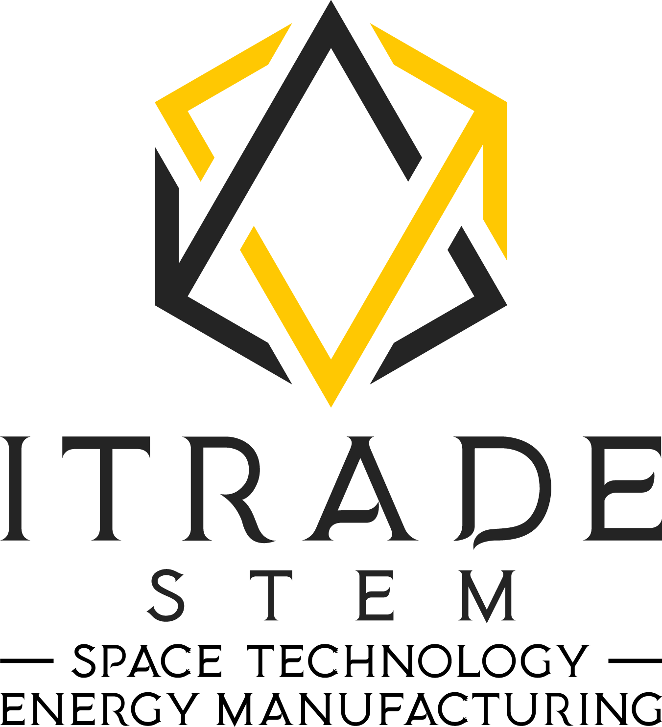 itrade stem knowledgebase